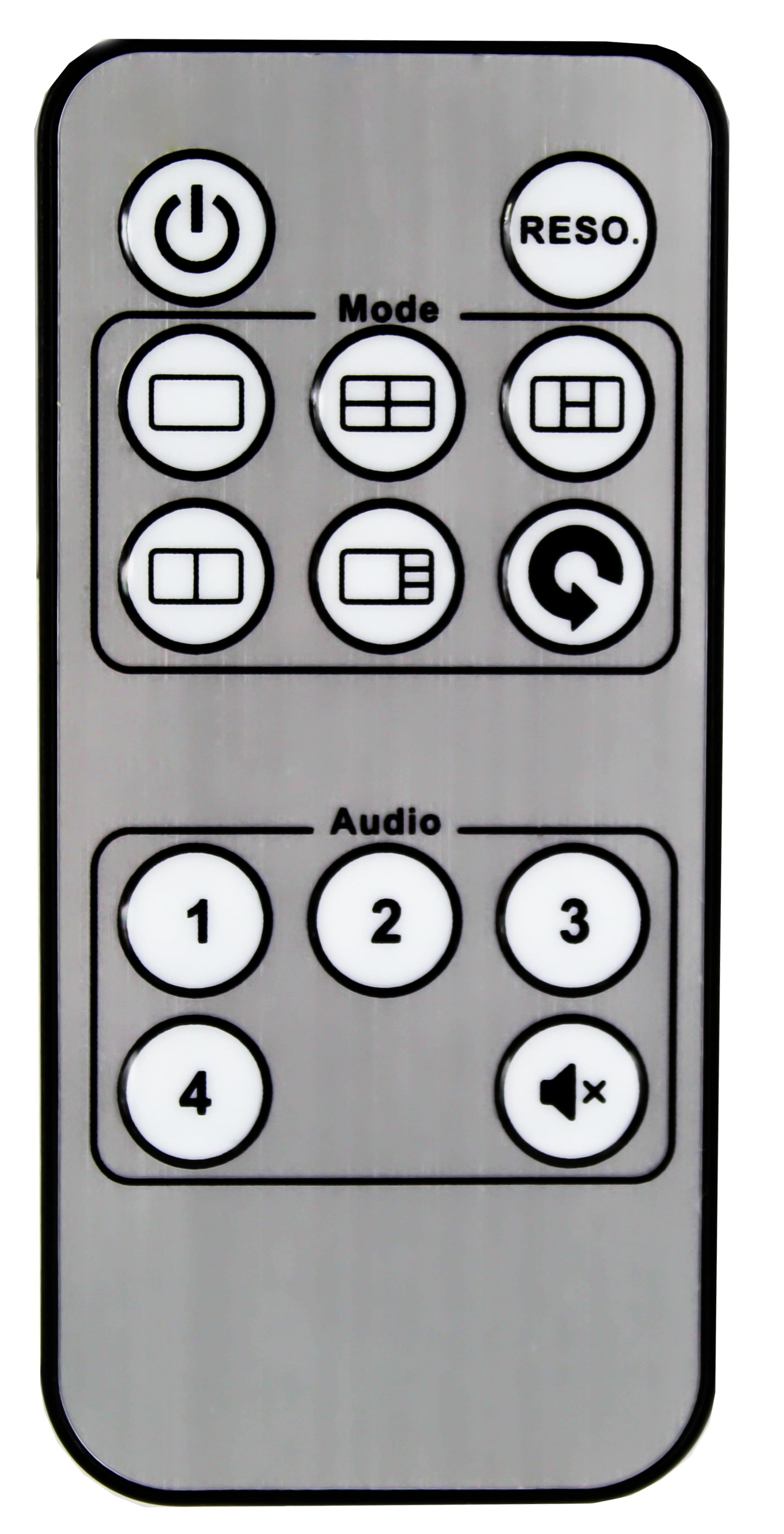 MV41 HDMI Switcher