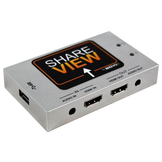 ShareView Adapter